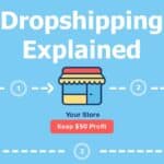 dropshipping explained